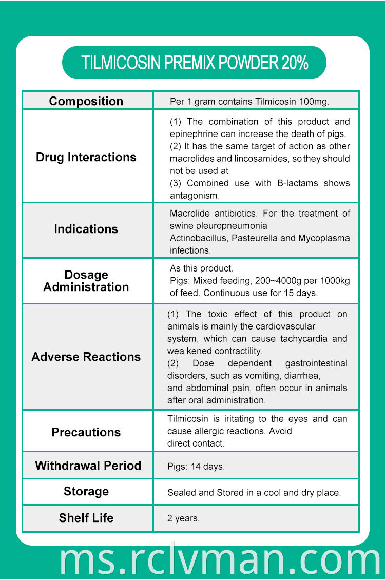 Tilmicosin Premix 20 02